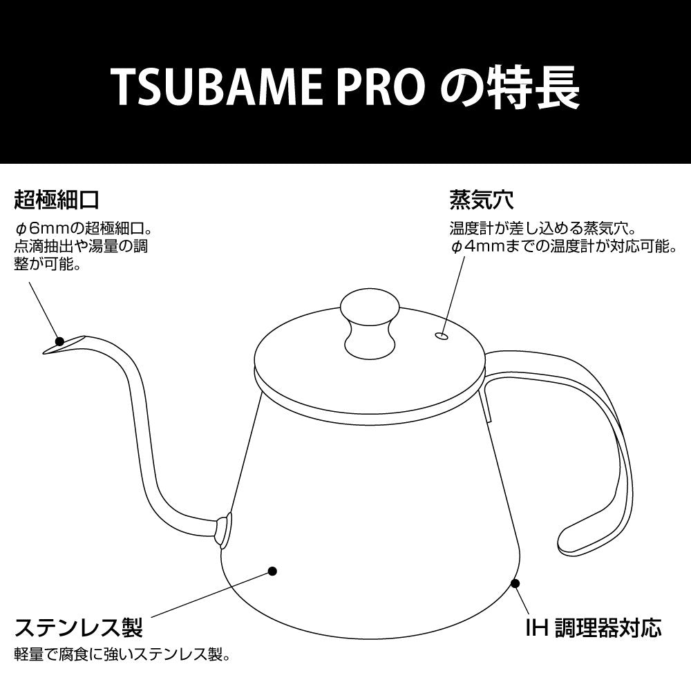 三洋産業 CAFEC 超細口ドリップポット ツバメプロ TBM-750 コーヒー